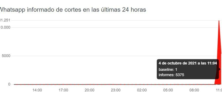 3JAUOKES75DH3N5PZDDWSYY2PA