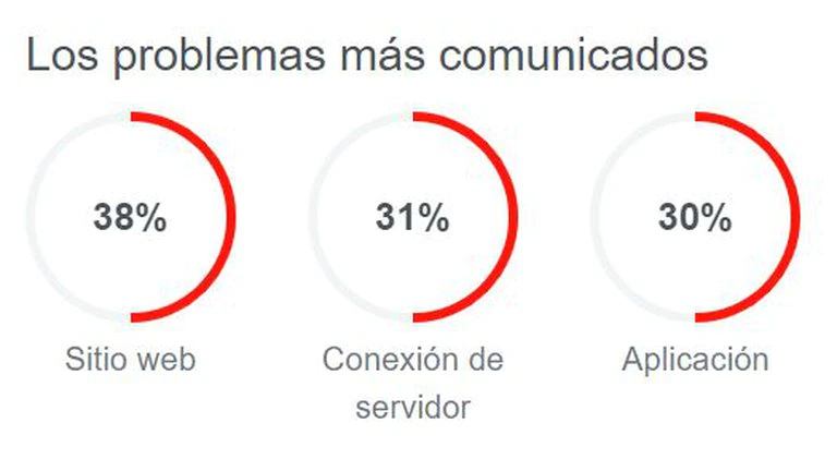 MVGMZKZQCFG3HPO7Y6BQAQ3O6Q