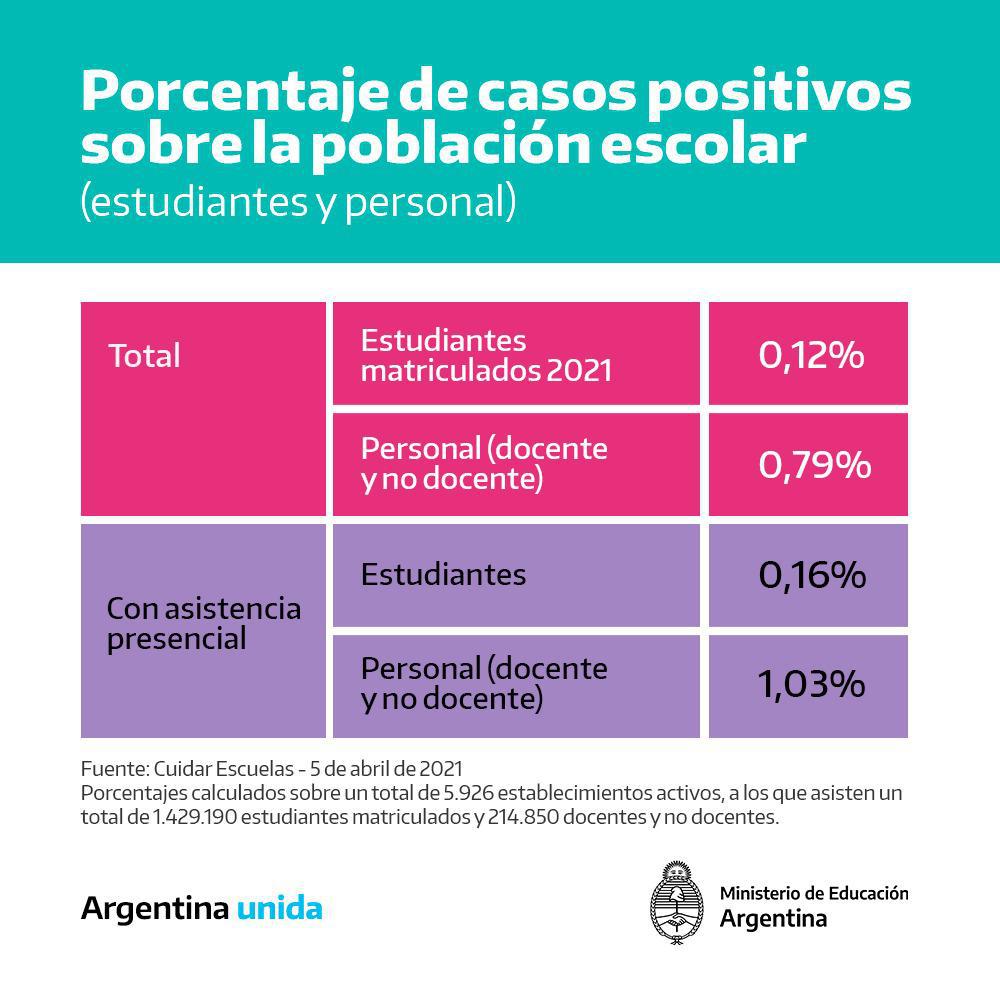 multimedia.normal.9080a3365a4b8408.4361736f7320656e2065736375656c61735f6e6f726d616c2e6a706567