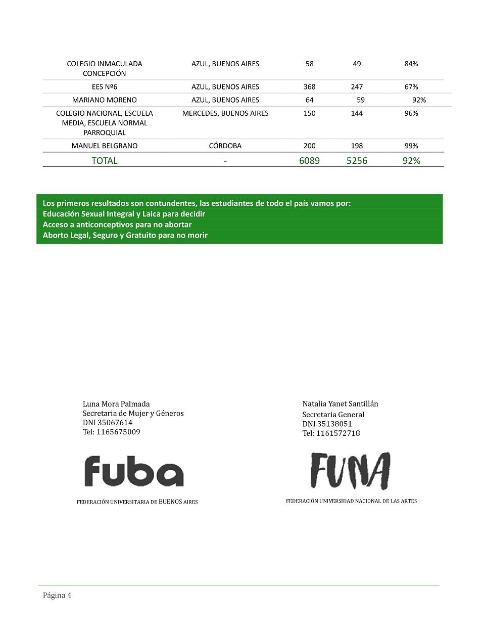 encuesta-universitarios5