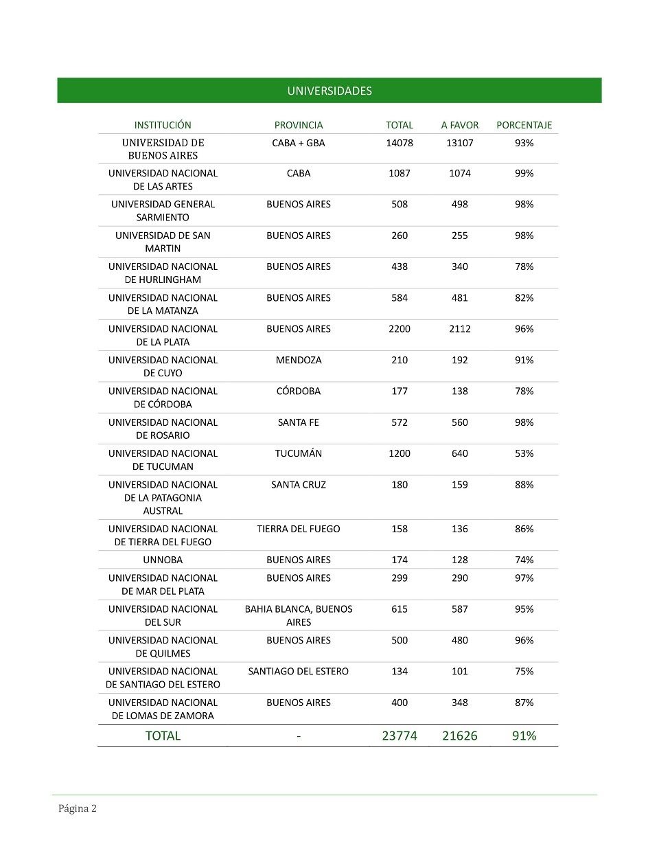 encuesta-universitarios3