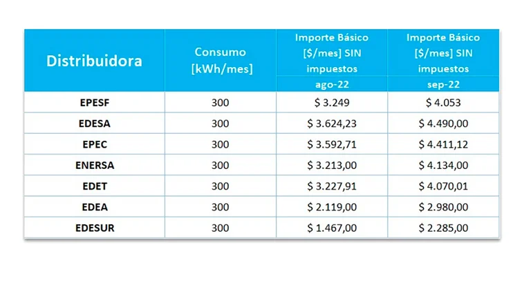 WZURSEXRABFY3C5Y7QSJ7DJDHE