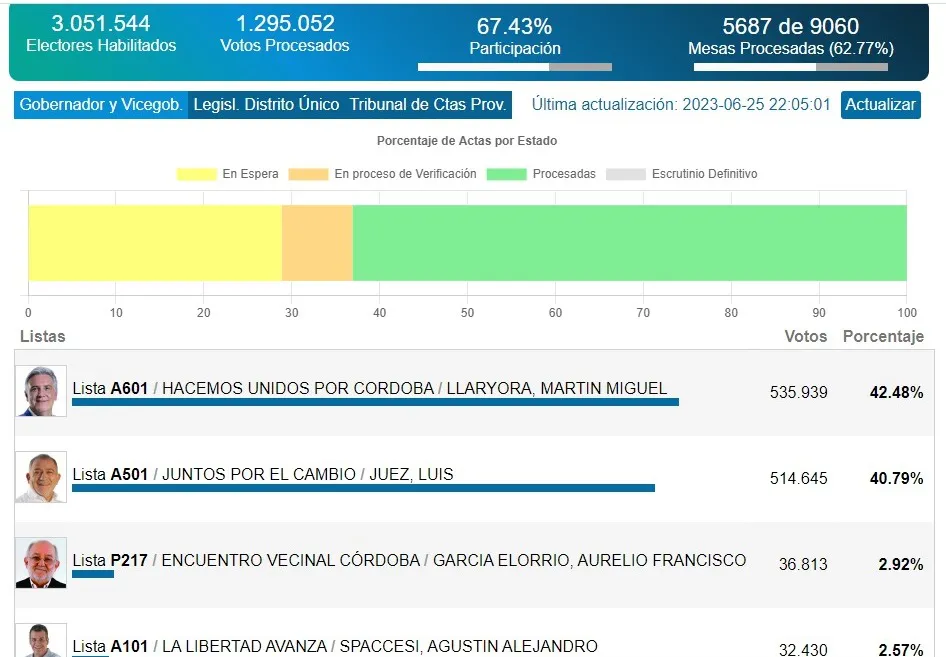 multimedia.normal.901735545aece8e7.V2hhdHNBcHAgSW1hZ2UgMjAyMy0wNi0yNSBhdCAyMi5fbm9ybWFsLndlYnA=