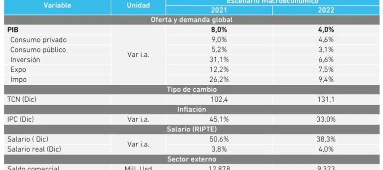 4OX4VY65NNGSTJ3KAVFUYVUCHQ