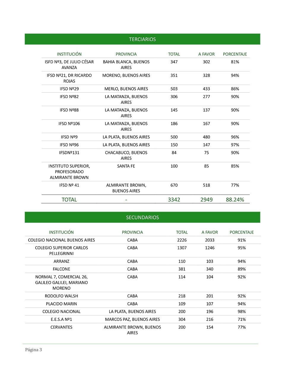 encuesta-universitarios4