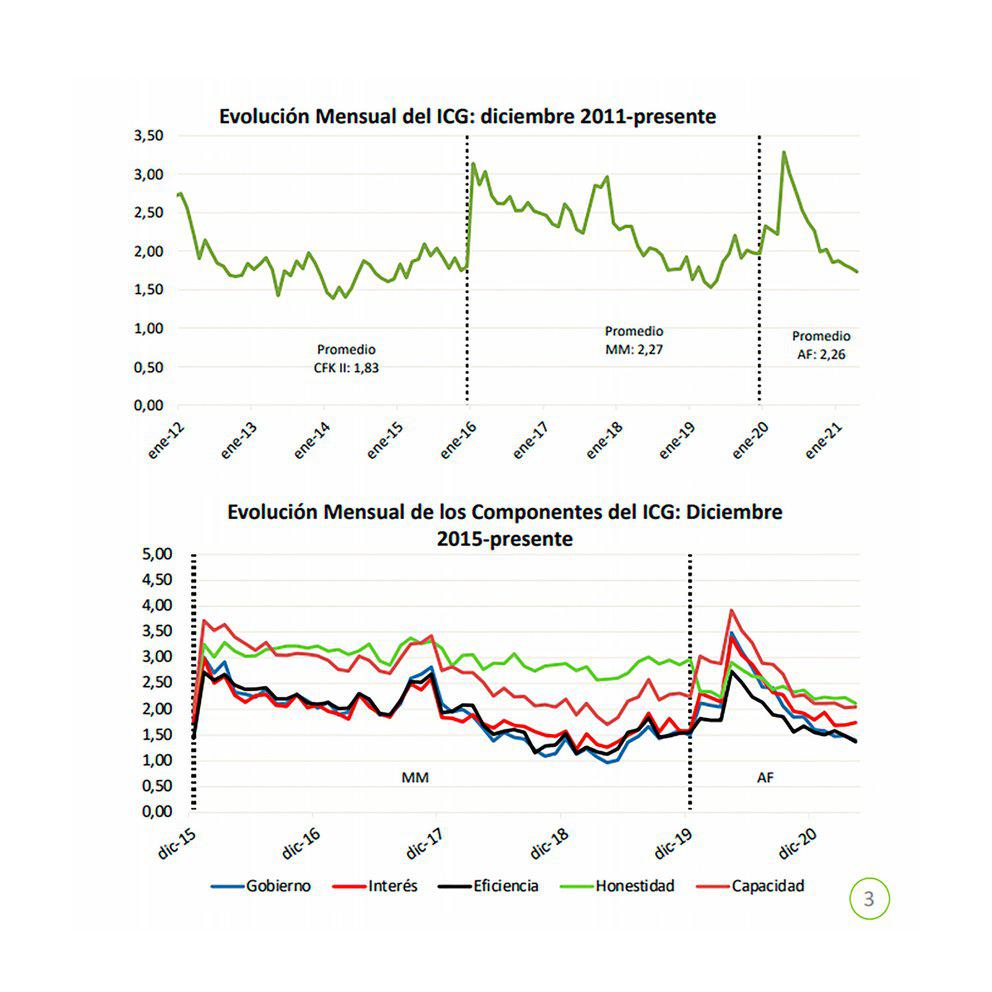 SGMGXGLVMFEJ3JC233W4VILLOM