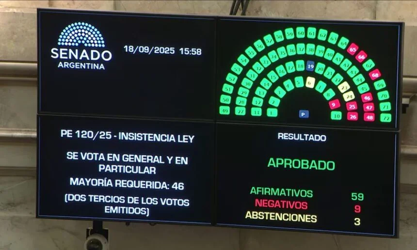 rechazo-veto-860x516