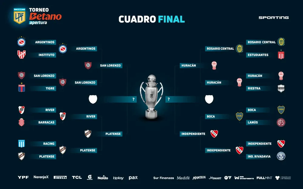 CUADRO-FINAL-PLATENSE-1536x960