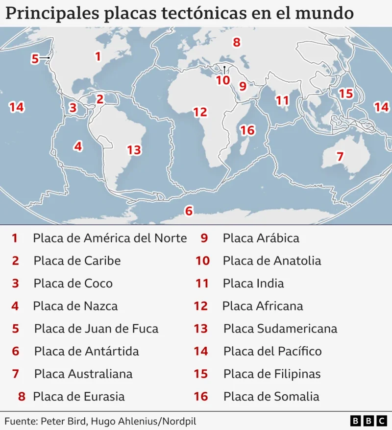 bd7ce030-9586-11f1-b2ab-0dd01740f9f6