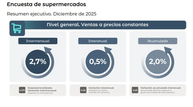 supermercados-1